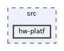 hw-platf