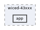 app
