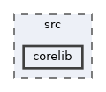 corelib