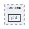 pal