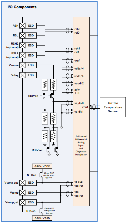 mux_adc.png