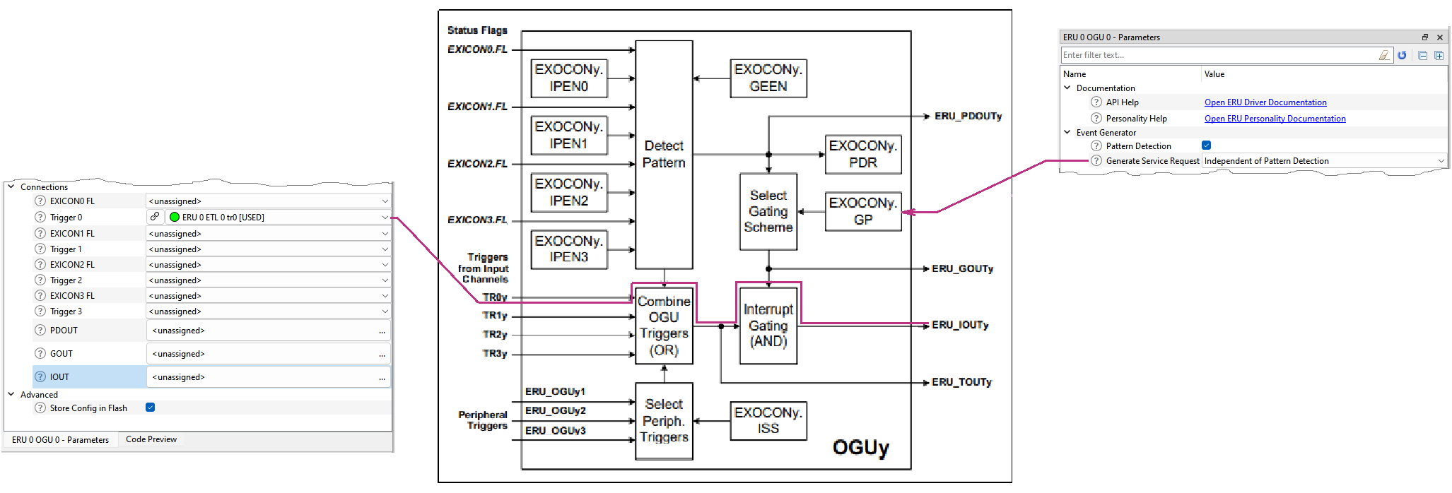 ogu_personality_connections.png