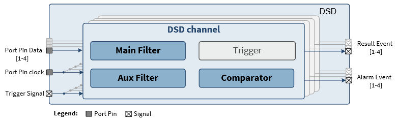 dsd_settings_general.png