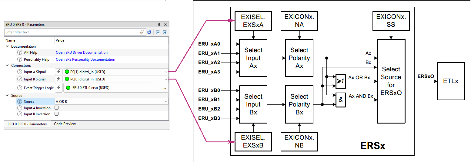 ers_personality_connections.png