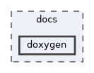 doxygen